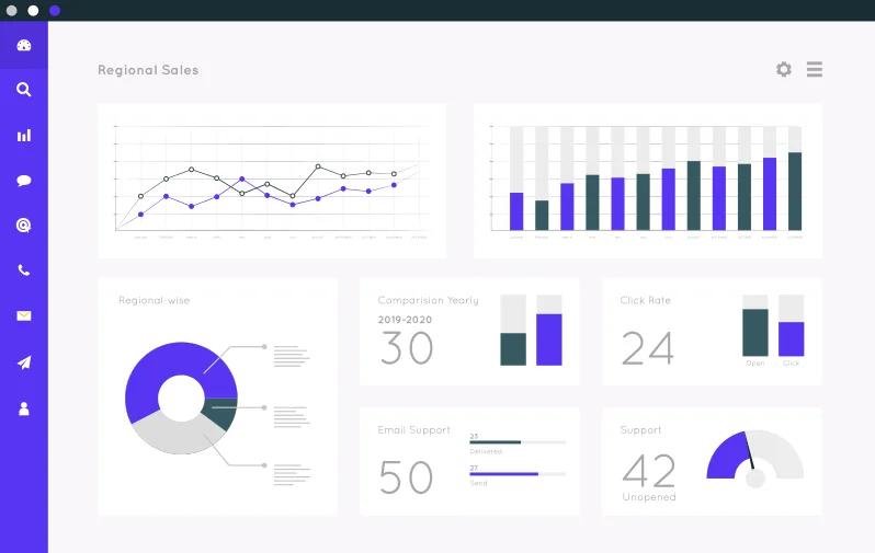Custom Made Reports to Make Great Decisions - 世界杯直播